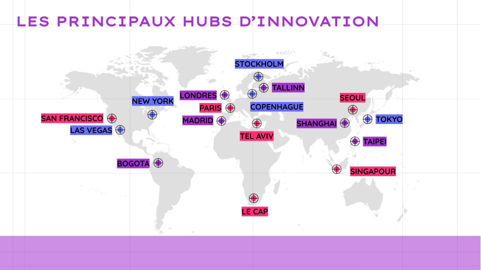 Learning expeditions - Principaux - hubs innovation